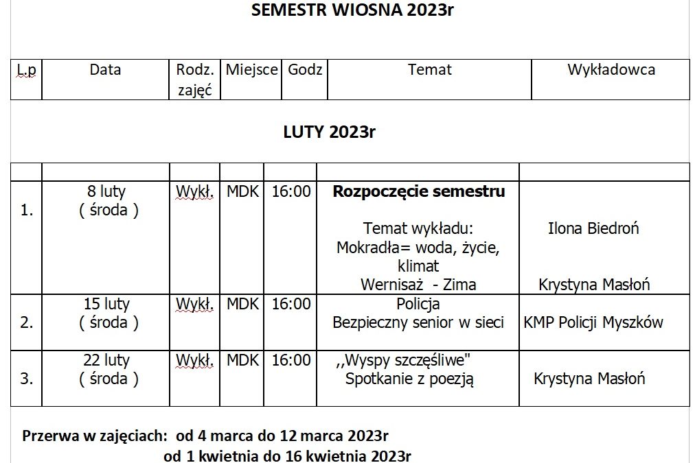 HARMONOGRAM WYKŁADÓW NA LUTY