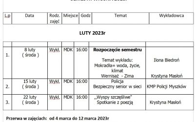 HARMONOGRAM WYKŁADÓW NA LUTY
