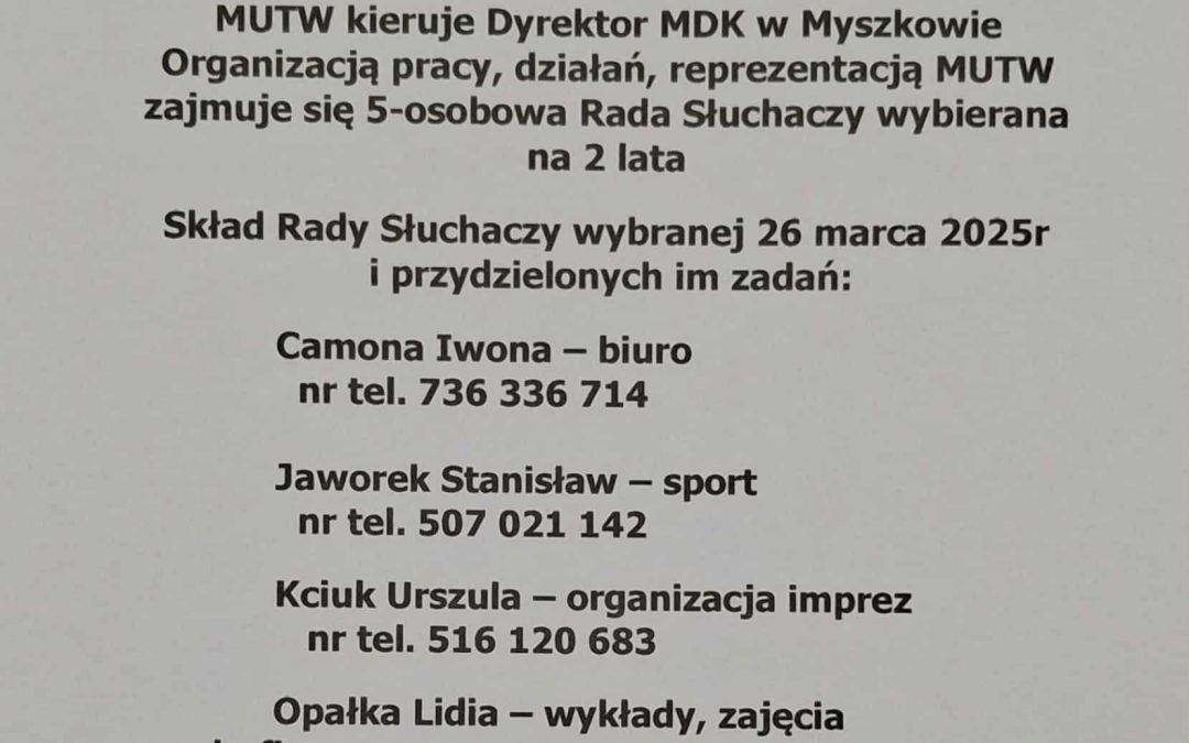 STRUKTURA ORGANIZACYJNA MUTW