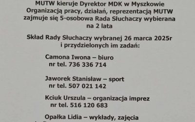 STRUKTURA ORGANIZACYJNA MUTW